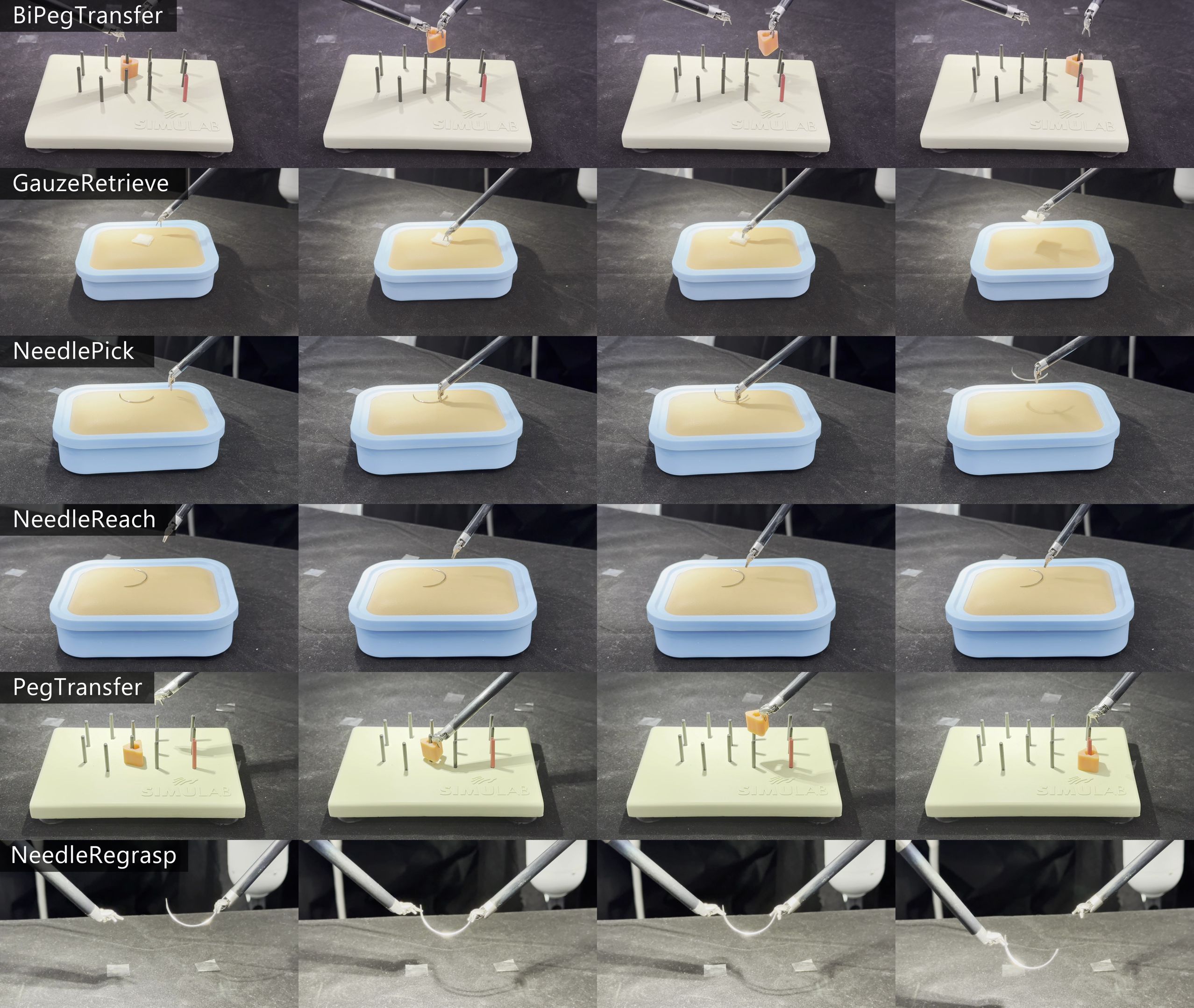 Keyframe sequences of six real-world surgical robot tasks including BiPegTransfer, GauzeRetrieve, NeedlePick, NeedleReach, PegTransfer, and NeedleRegrasp